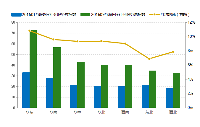 2021杭州gdp和南京对比_合肥比南京和杭州究竟差在哪里 GDP和人均收入有差距 人口也不够(3)