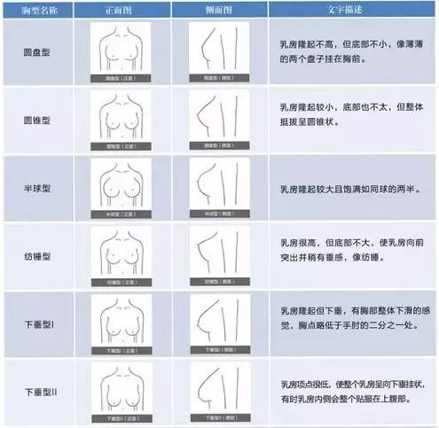 看完这篇文章,内衣再也不空杯!