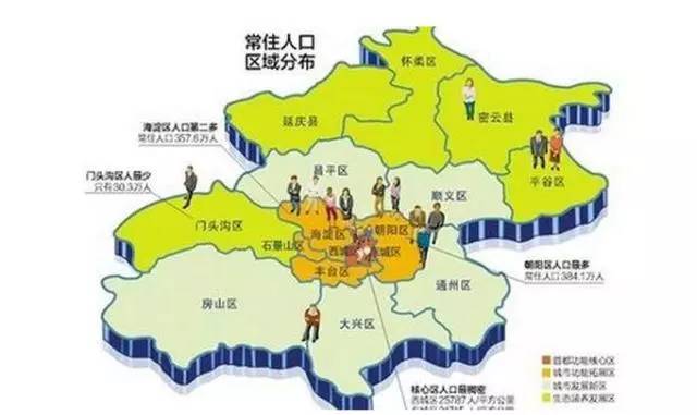 鲁甸县的常住人口_鲁甸县第一中学照片