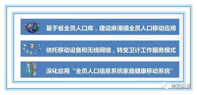 江西省全员人口信息系统_一男子回南昌办准生证 竟被告知早已当爹9年