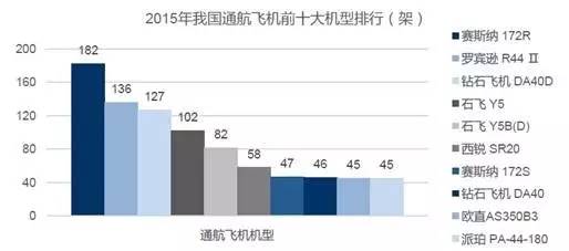 航天产业的经济总量_中国航天图片(3)