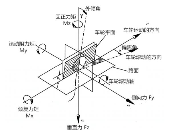 背弓搭箭格局怎么破_拉弓搭箭的图片(3)