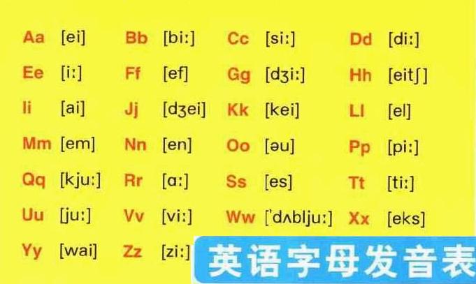 26个英文字母怎么写