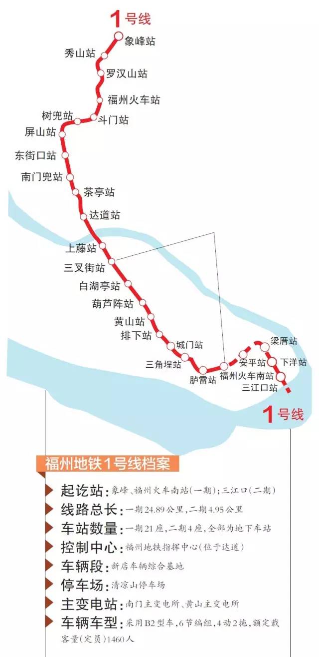 2021年1月福州GDP_2021年1月8福州夕阳(3)