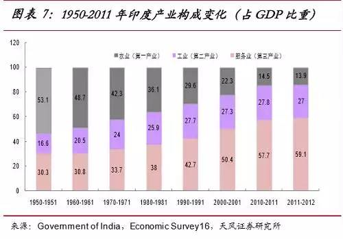 印度人均gdp不如加纳_世界上5个最热的地方,堪称太阳眷顾的地方,他们是怎么忍受的(3)