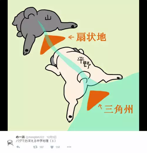 感什么戴什么成语_成语故事简笔画(3)