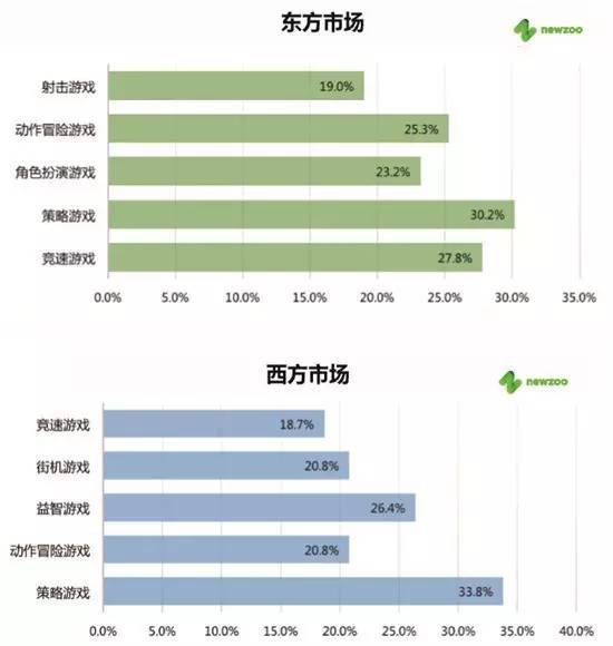 智力国家有多少人口_世界上有多少人口(3)