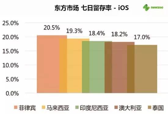 人口手日_中国人口日