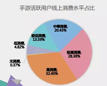 经常帮不同的人口_找不同图片(2)