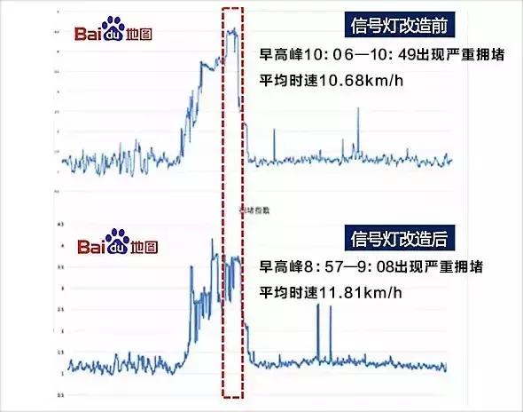 官厂村人口_人口普查(2)