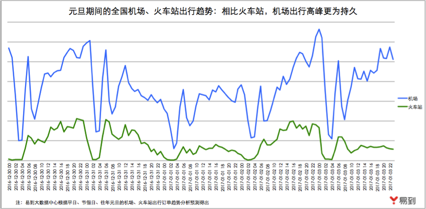 黄山gdp预测_黄山风景图片