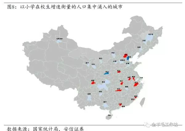 人口过程与城市化_半城市化人口的照片(3)