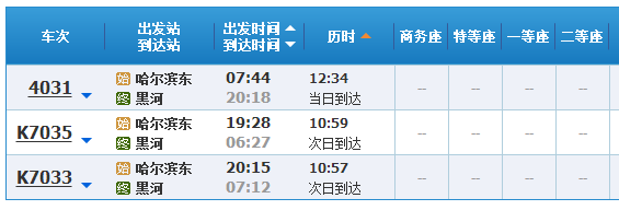 5元起      4031次硬座:52元 属于空调快速列车 一般提前15天左右起售