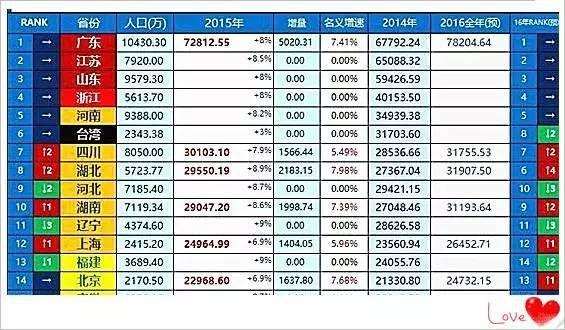 百姓人口排名_19个奖项 全县 民间设奖奖百姓 活动拟奖人员名单公布(3)