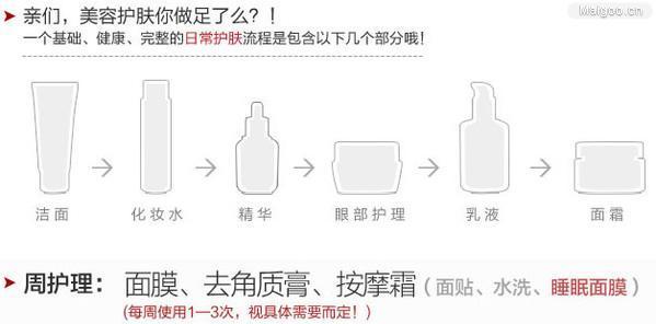 护肤的正确步骤 护肤步骤的先后顺序