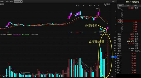 迦拉克隆人口比例_十区迦拉克隆又出名人了,大家快来看呀(2)