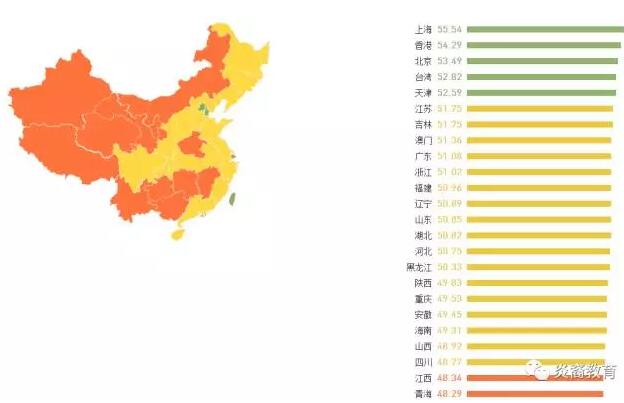 全世界英语人口_全世界人口图片(2)