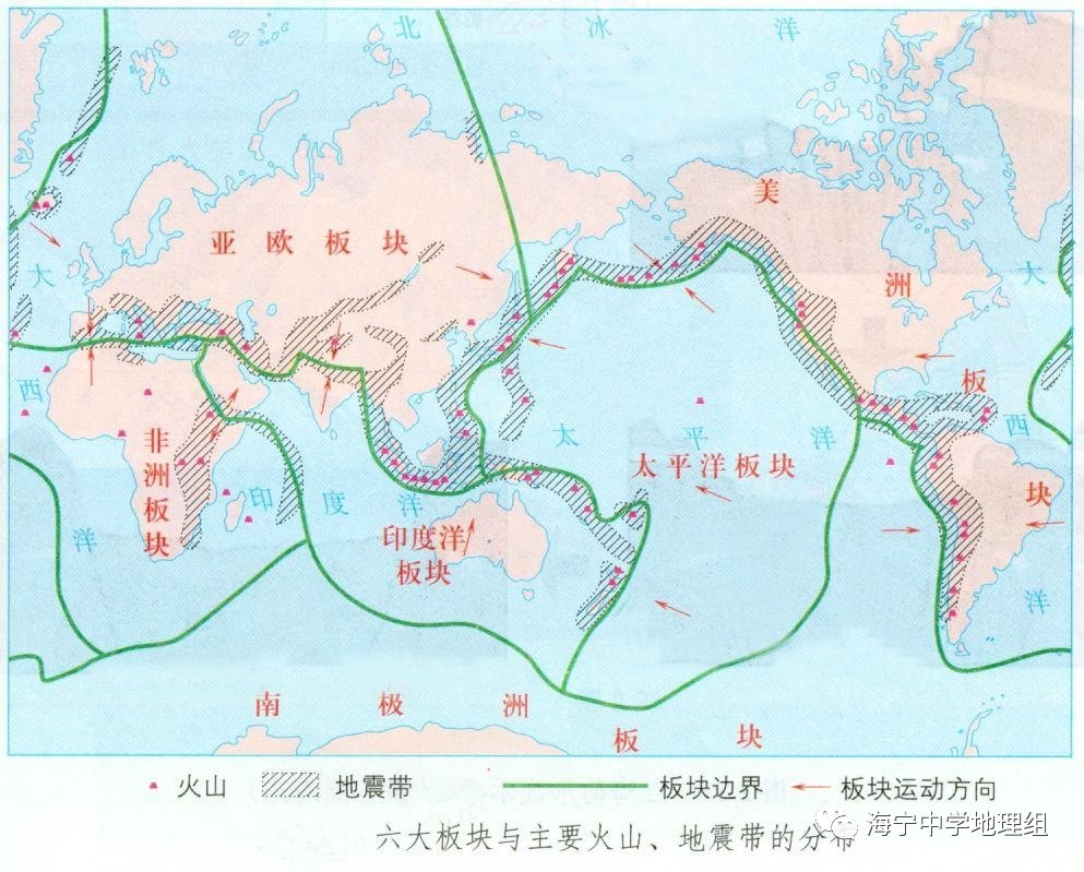 【答疑解惑】地壳运动,板块运动,地质构造的关系?