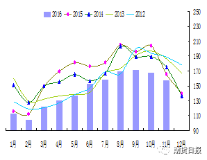 印度人口增长类型_4.关于印度人口叙述正确的是(-北京先知文化中心2009届高三