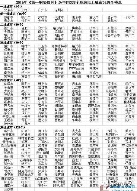 安阳一年经济总量_安阳师范学院(3)