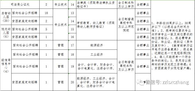 屯留县人口_还有九天,长治八一广场将发生一件大事 全国瞩目