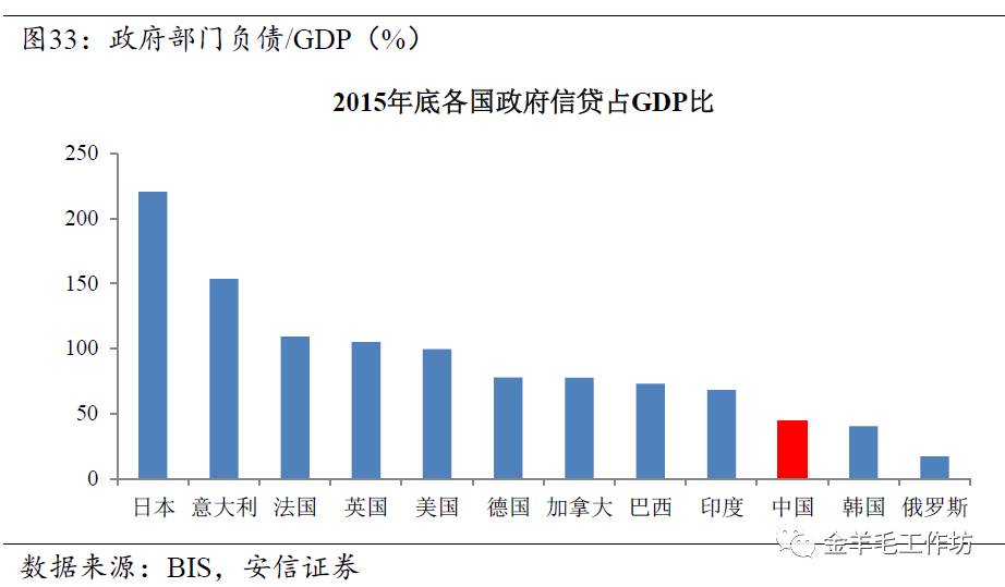 沈飞集团gdp_沈飞集团工厂照片(2)