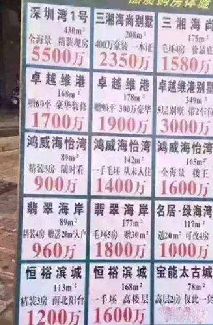 中国六亿人口月收入不足1000元_六亿人收入不足一千(2)