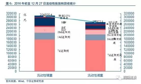 经济剩余总量怎么算_世界经济总量图片(3)