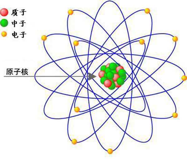 量子力学已经开始撼动了我们一向所熟知的物理世界