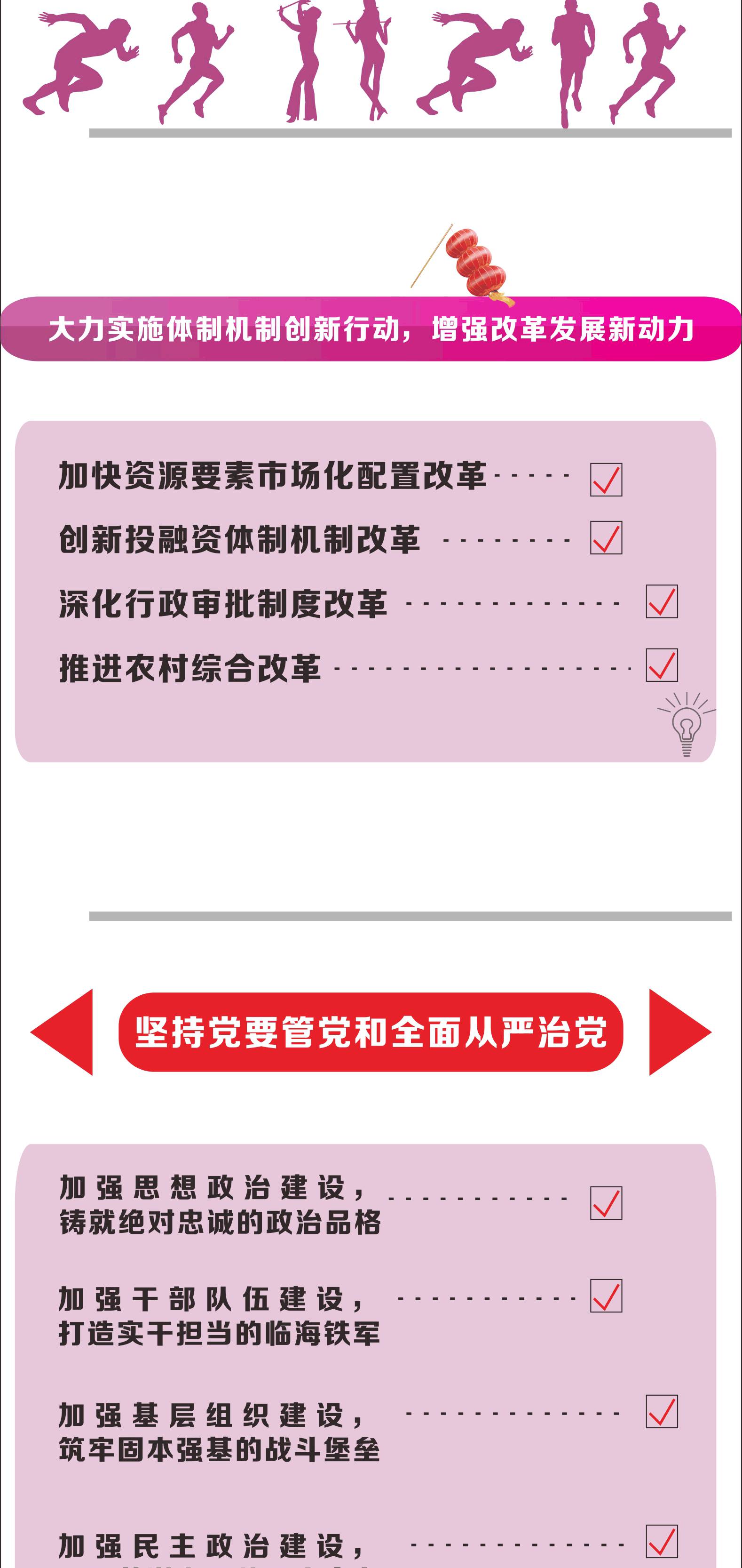 临海市经济总量多少_临海市杜桥镇校服图片