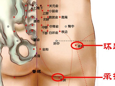 艾灸师培训提醒女性艾灸臀部竟然有这么多好处?