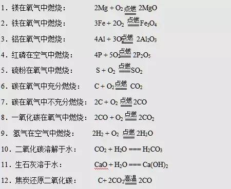 初中化学必背知识点_初三必背化学知识点