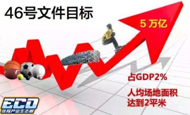 gdp高代表什么_若无这3城 山东江苏浙江三省经济将 元气大伤(2)