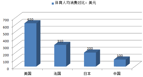 人口的意思_20年10倍 印度与印度股市,到底是一个怎样的存在(2)