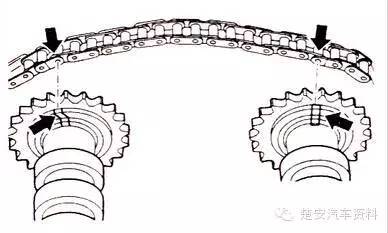 【汽车正时】帕萨特b5正时方法一看就会!