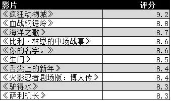 3.4猜一成语_打一成语疯狂猜图答案(3)