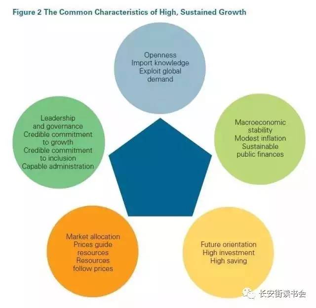 GDP很重要_大济南终于超越烟台,山东区域经济格局惊变,青岛依旧是老大(3)