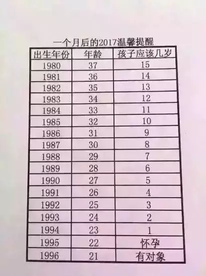 河南商丘夏邑多少人口_河南商丘夏邑规划图