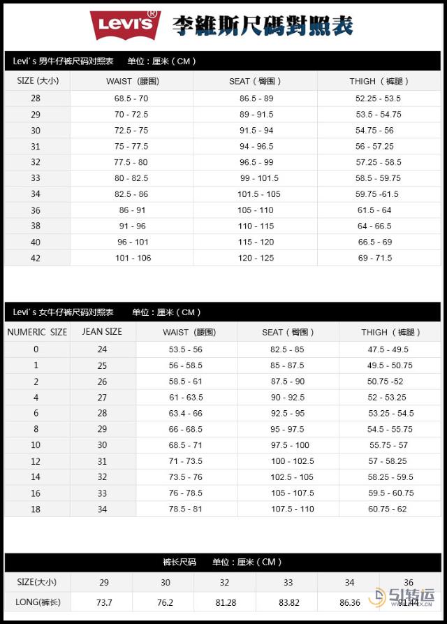 其实海淘最担心的的还是尺码问题,这里分享一份李维斯的尺码表:这里