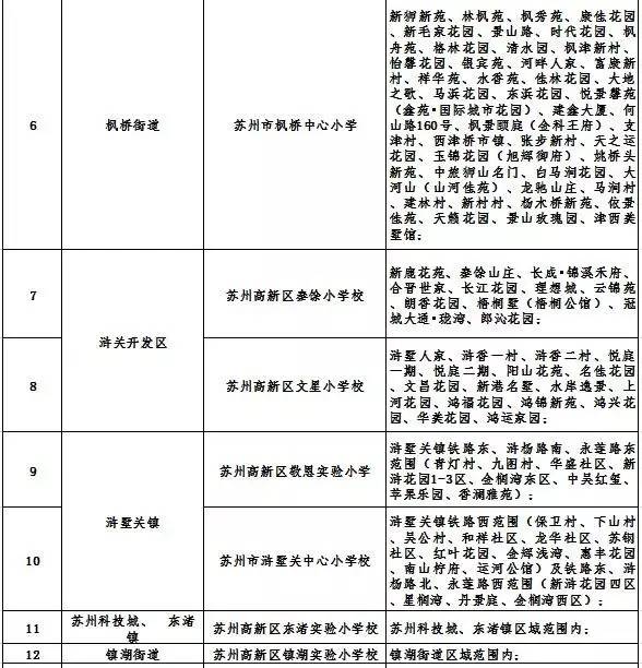 温岭流动人口积分入学_玉环临海温岭实行流动人口随迁子女积分入学