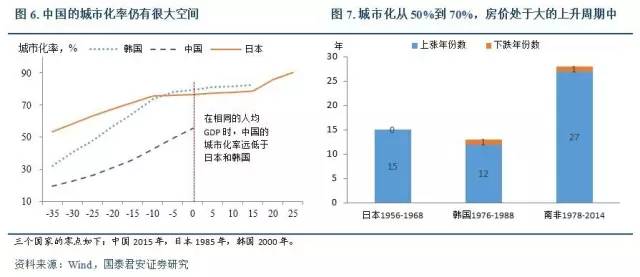 人口有关因素_人口迁移因素的卡通图(2)