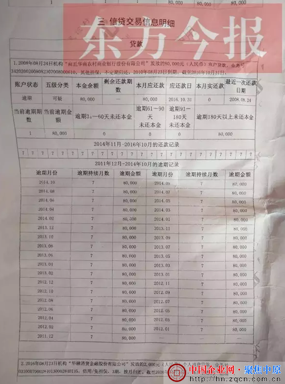 商丘多少人口_京九线商丘北站驼峰场信号改造工程顺利完工(2)