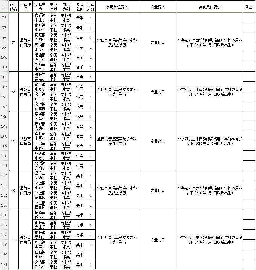 汶上县人口_山东人为什么这么浩克 大象公会(2)