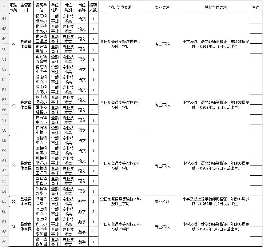 汶上县人口_山东人为什么这么浩克 大象公会(2)