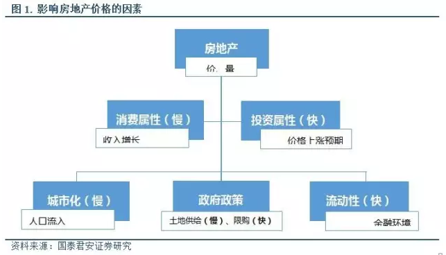 人口结构包括哪些类型_读图.下面分析不正确的是A.1953年是典型的年轻型人口结(2)