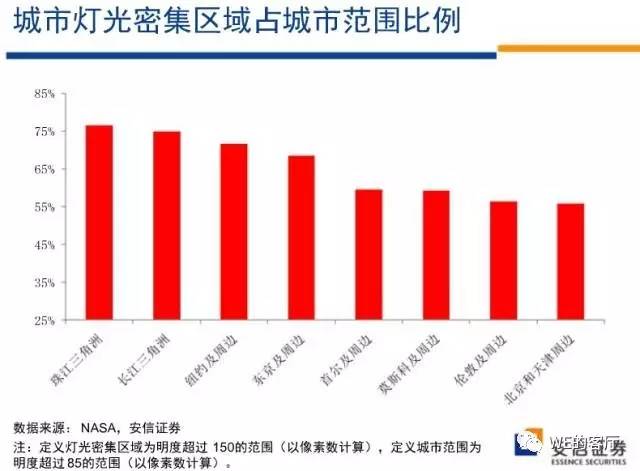 人口的意思_20年10倍 印度与印度股市,到底是一个怎样的存在