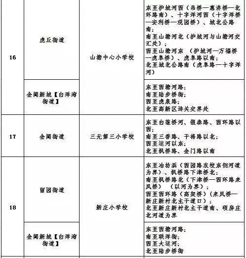 温岭流动人口积分入学_玉环临海温岭实行流动人口随迁子女积分入学