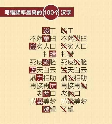 快治人口哪个字错了_快治人口那个字共习错了(3)