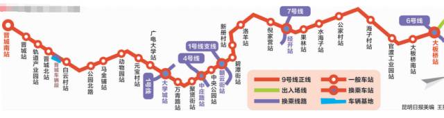 以后坐地铁