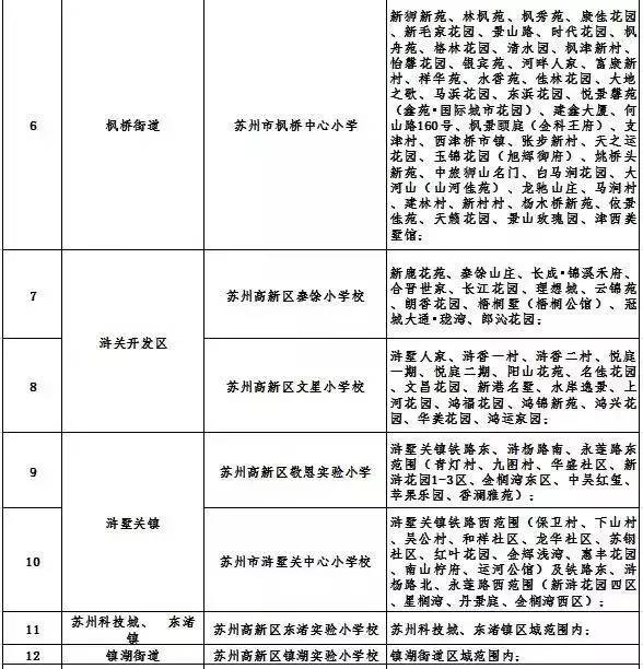 2017流动人口数量_流动人口婚育证明图片(3)